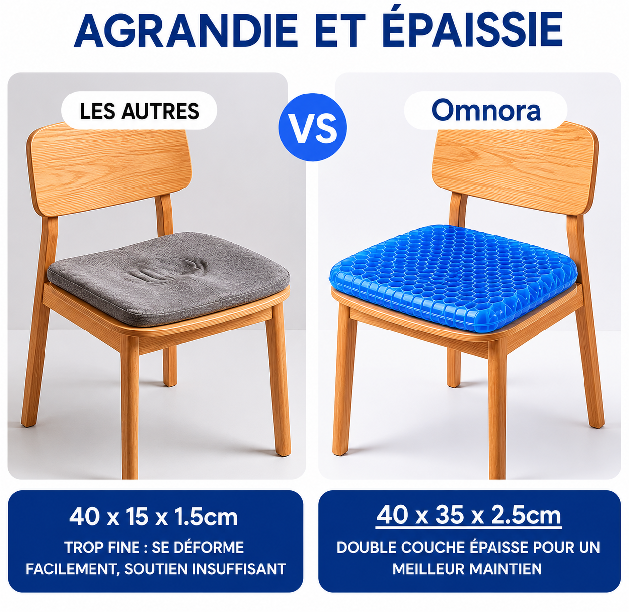 Coussin en Gel - Omnora™